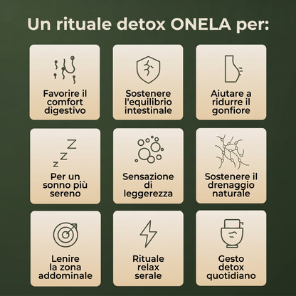 Kit Detox all’Olio di Ricino